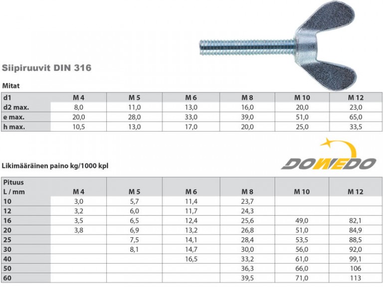 Wing Screws DIN 316 Zn Bolt Nut by Windo Metal